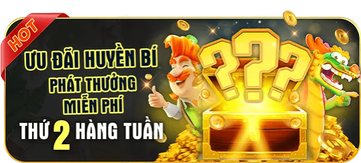 Thưởng nạp lại hàng ngày 68vin